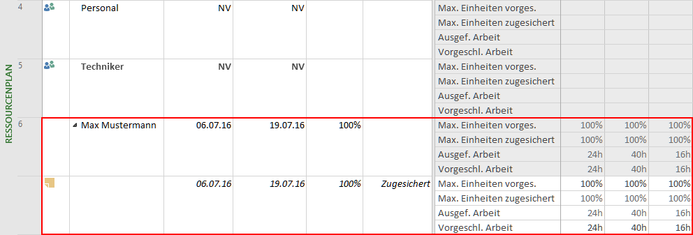 Sicht aus Perspektive des Projektleiters (Client)