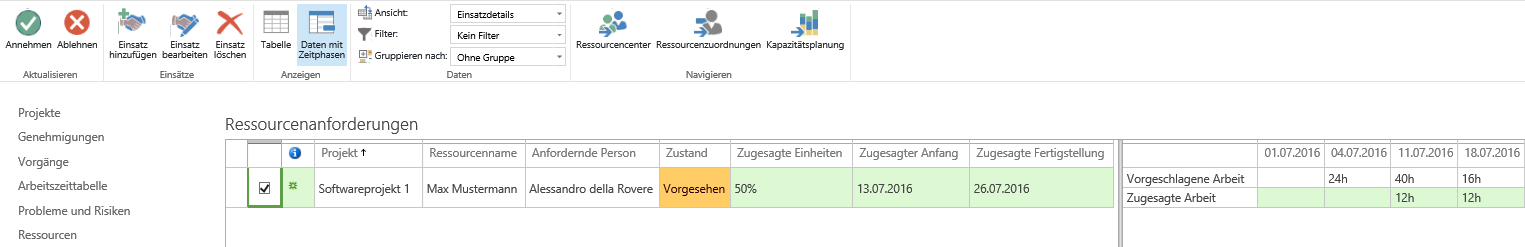 Ressourcenanfrage wird vom Ressourcenmanager abgeändert