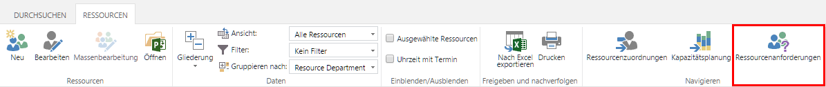 Ressourcenanforderungen