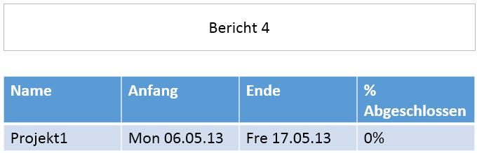 MS_Project_2013_Bericht_Tabelle