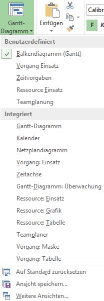 MS_Project_2013_Gantt-Diagramm_Ansichten