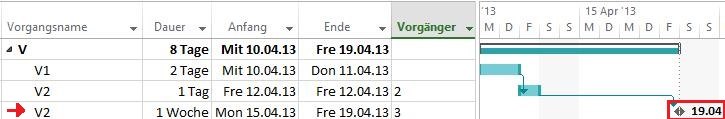 MS_Project_2013_Meilenstein_mit_Dauer_groeer_0