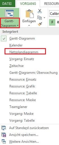 Microsoft_Project_2013_Netzplandiagramm