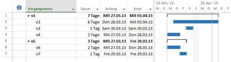 Sammelvorgaenge_anzeigen