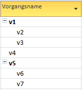 alle_vorgnge