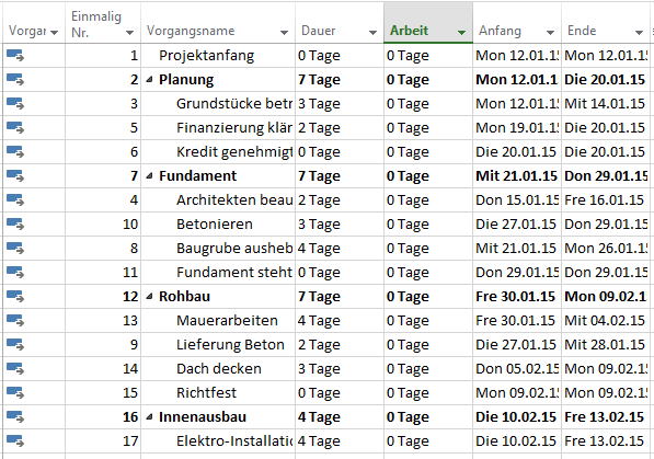 2 einmalige Nummer MS Project