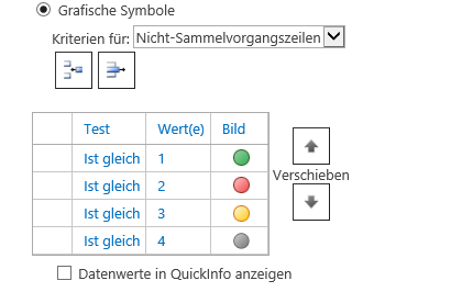 Project Server Formel Ampel QG