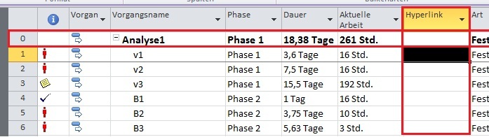 Spalte_Hyperlink_und_Projektsammelvorgang_einblenden