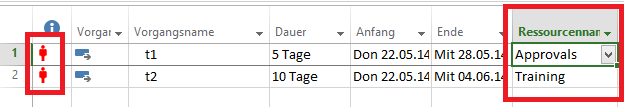 4 Zuweisen der generischen Resource