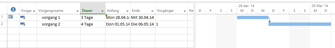 1. EA Beziehung