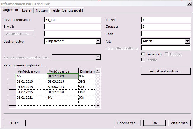Kapazitäten eintragen MS Project 2013