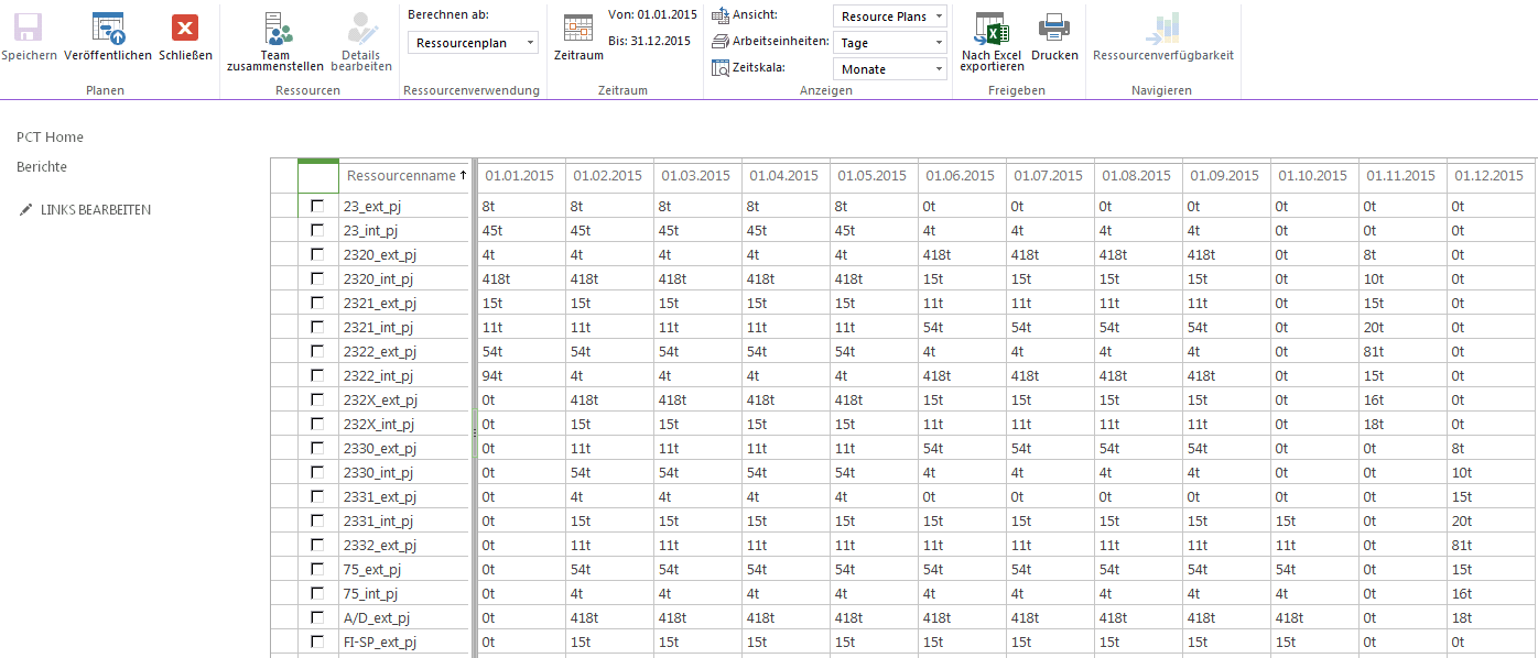 MS Project Server 2013 Ressourcenplan