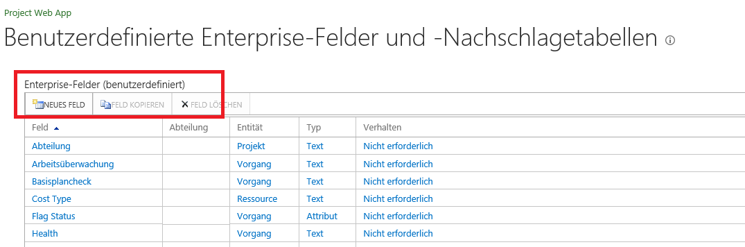 Benutzerdefiniertes Feld anlegen Project Server 2013