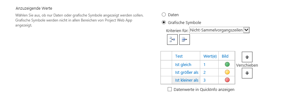 Grafische Symbole Project Server 2013