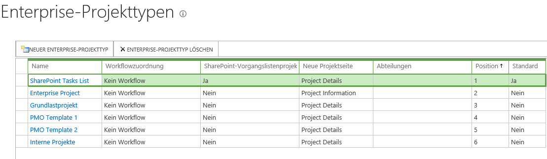 Neuen Enterprise Projekttyp erstellen MS Project Server 2013