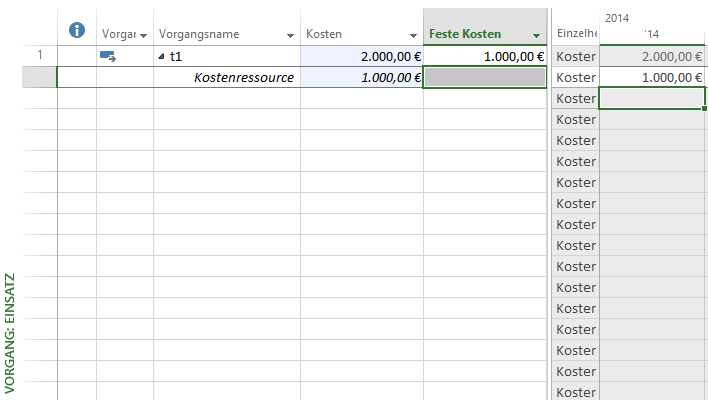Kostenressource richtig planen MS Project 2013