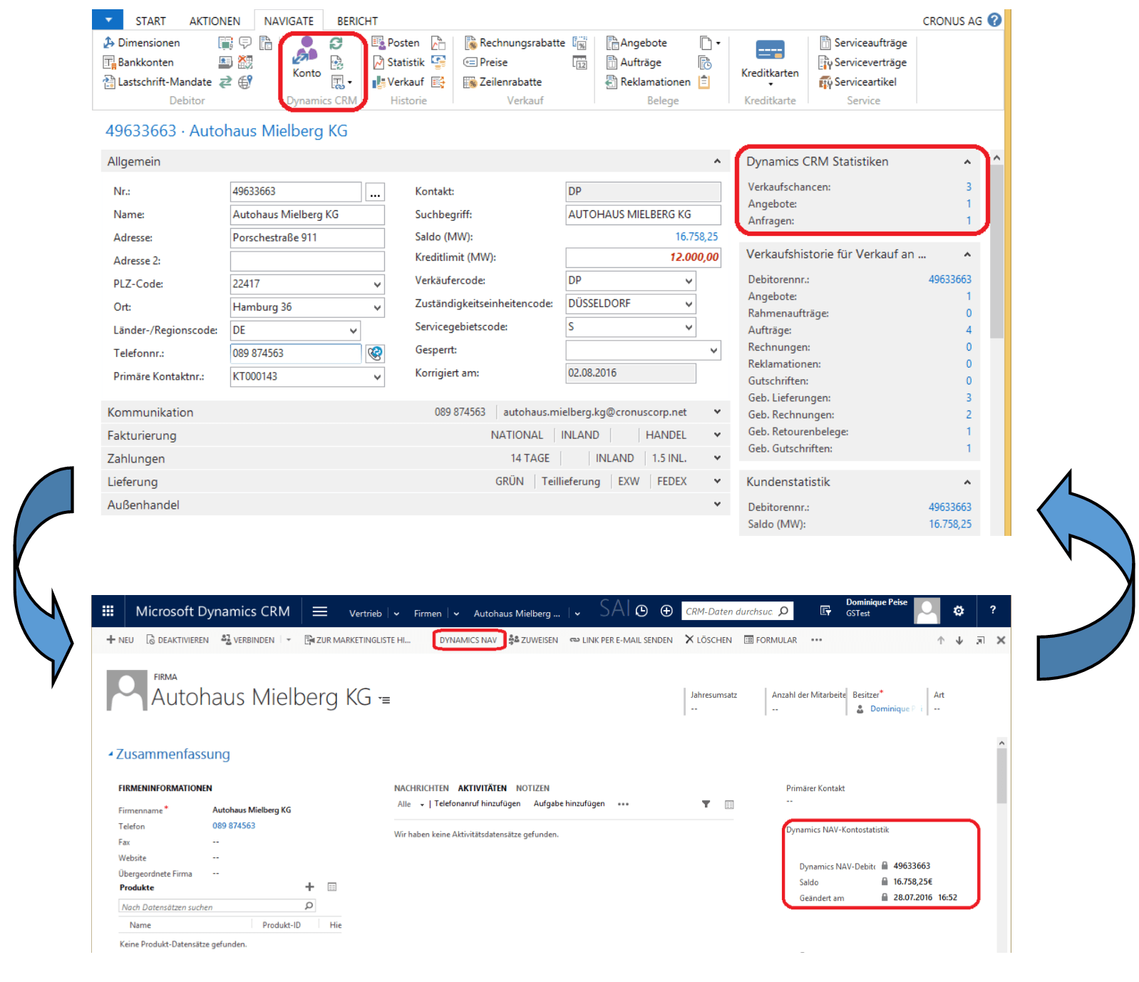 NAV und CRM Integrationsgrafik