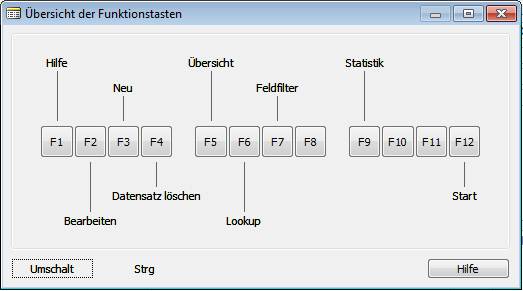 bersicht_Funktionstasen2