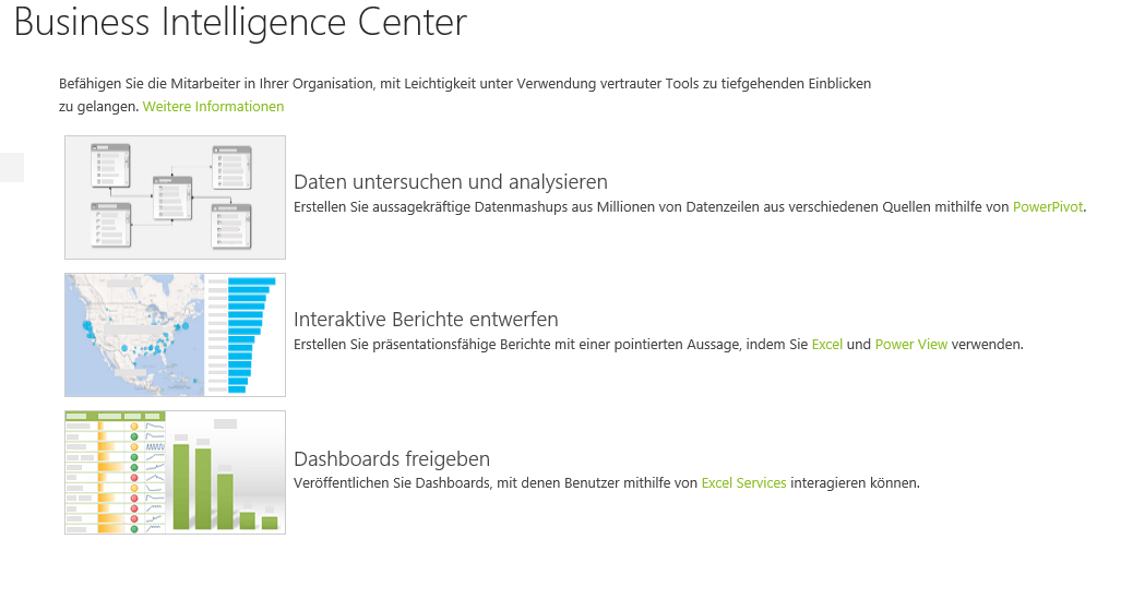 Business Intelligence Center