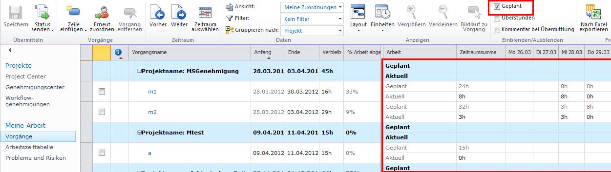 MS_Project_Server_2010_geplante_Arbeit_anzeigen