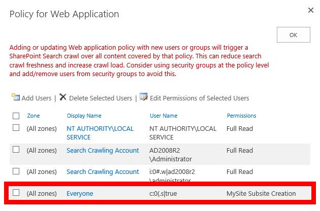 SharePoint Everyone Policy