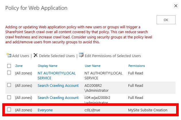 SharePoint Everyone Policy