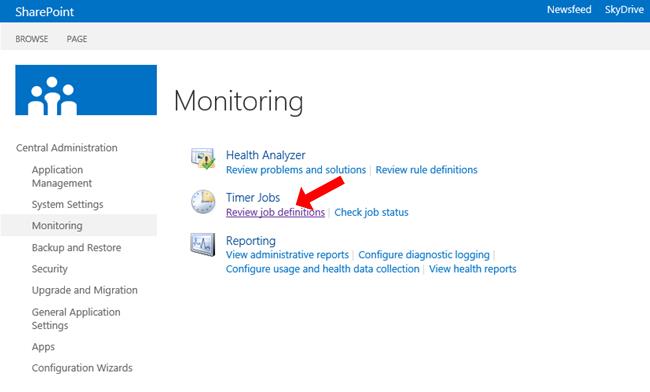 SharePoint Monitoring Activity