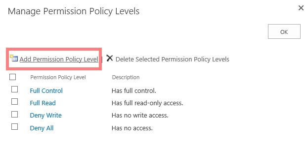 SharePoint Permission Policy Level