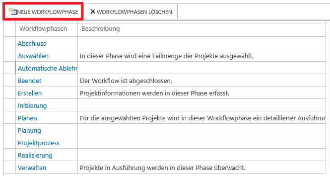 Das Konfigurieren einer Workflowphase 3