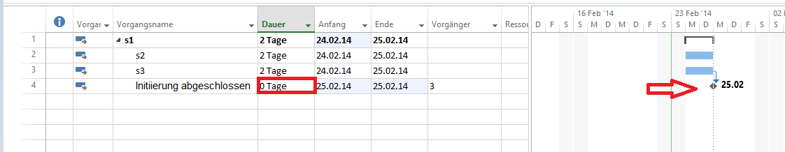 Der Meilenstein in Microsoft Project3