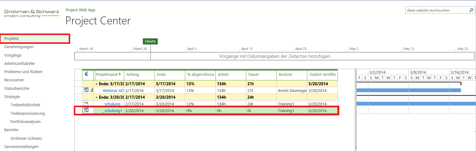 Erstellen von Lieferumfänge über PWA1