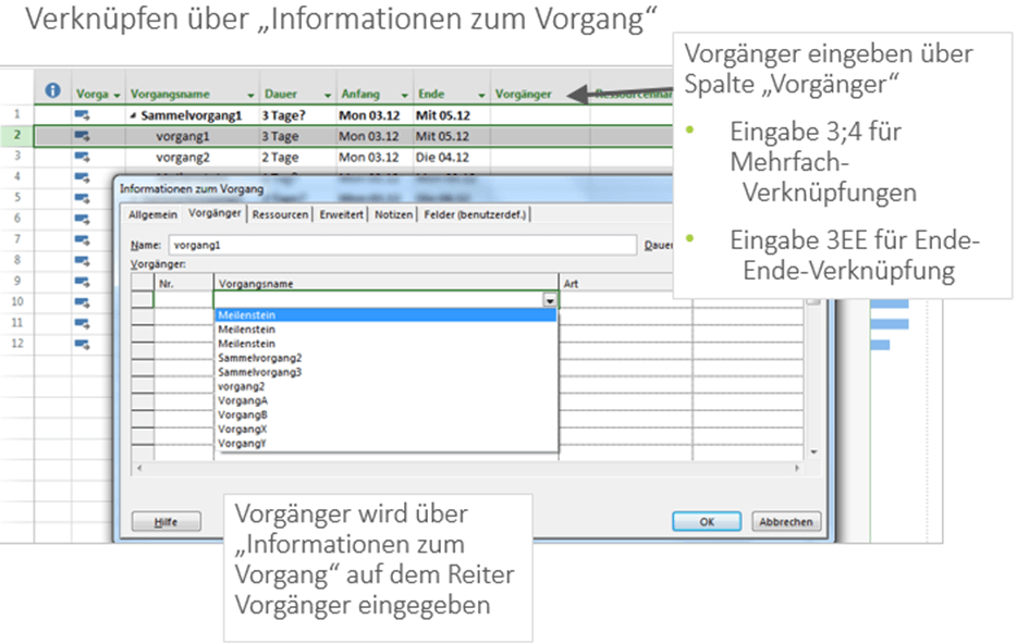Verknüpfen von Vorgängen 3