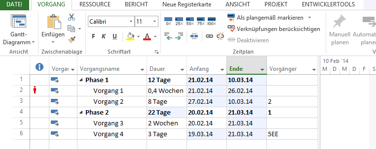 Verwalten von Abhängigkeiten 2