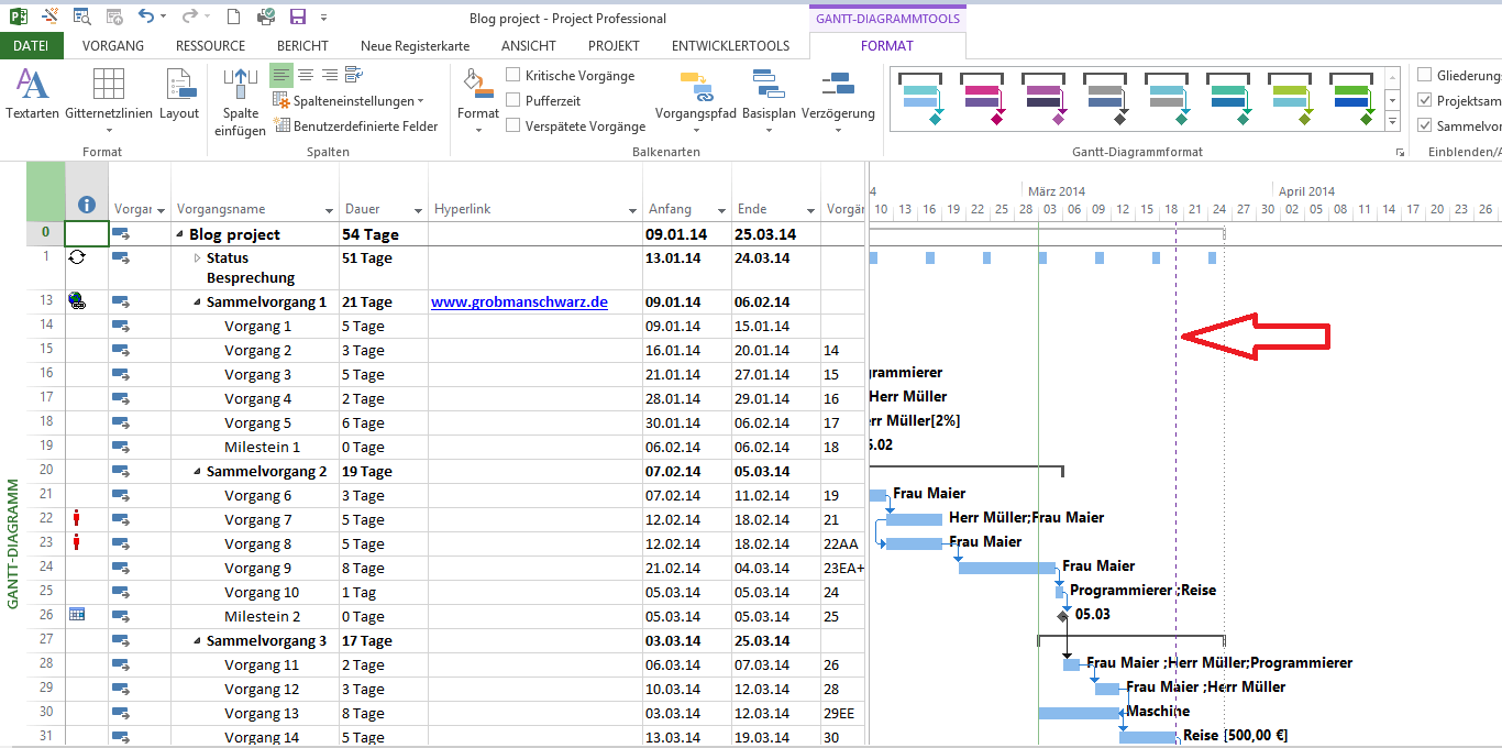 statusdatum6