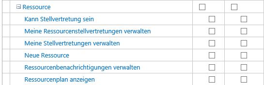 Globale_Berechtigungen_Ressource