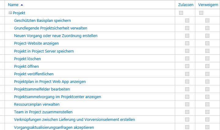 Kategorieberechtigungen_Projekt