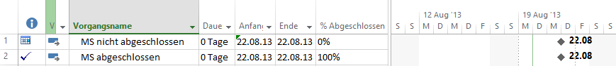 Unterscheidung_MS