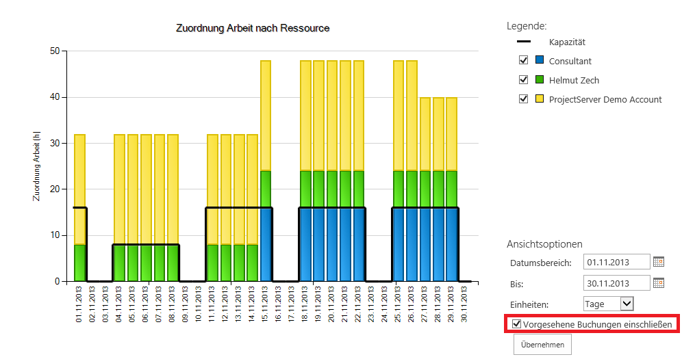 Verfgbarkeit_buchung