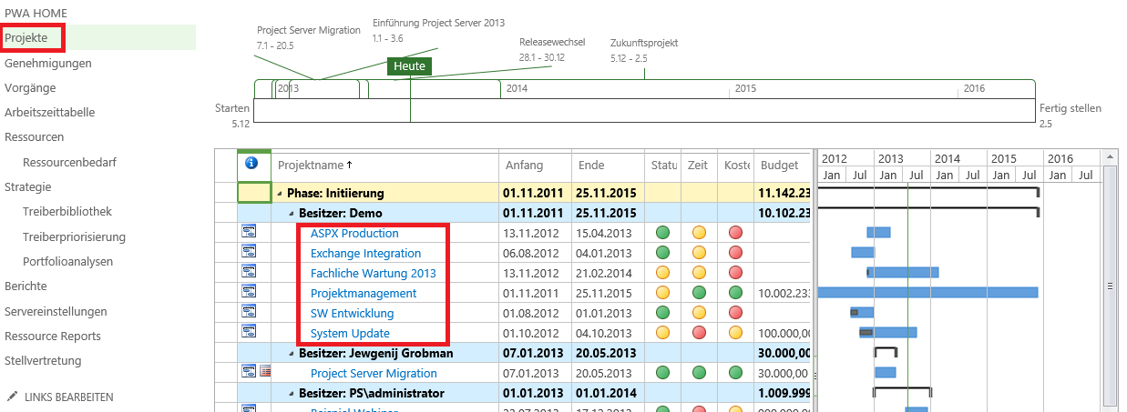 Weg_Projekt