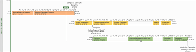 Project Client 2016