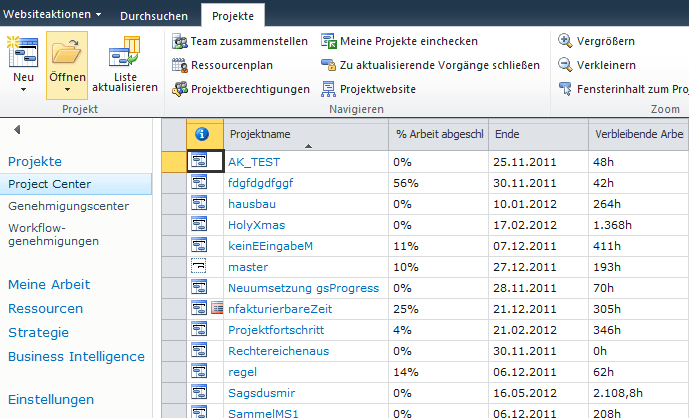 Schnellstartleiste aktueller Abschnitt