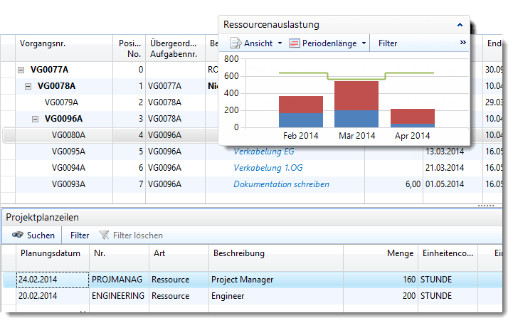 /images/Navision/gsProject/gsProject_ressourcenplanung_A.png