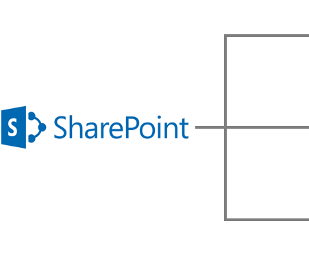 SharePoint Editionen